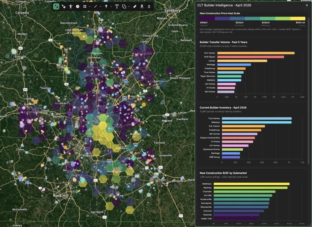 A screenshot of Acres Intelligence, showing a builder-activity heat map beside a generated market analysis panel